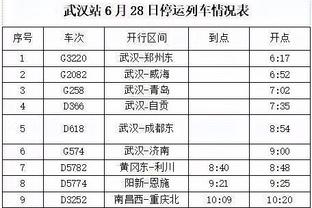 阿尔特塔：感觉是对阵利物浦的1场大胜，这场胜利给了我们动力